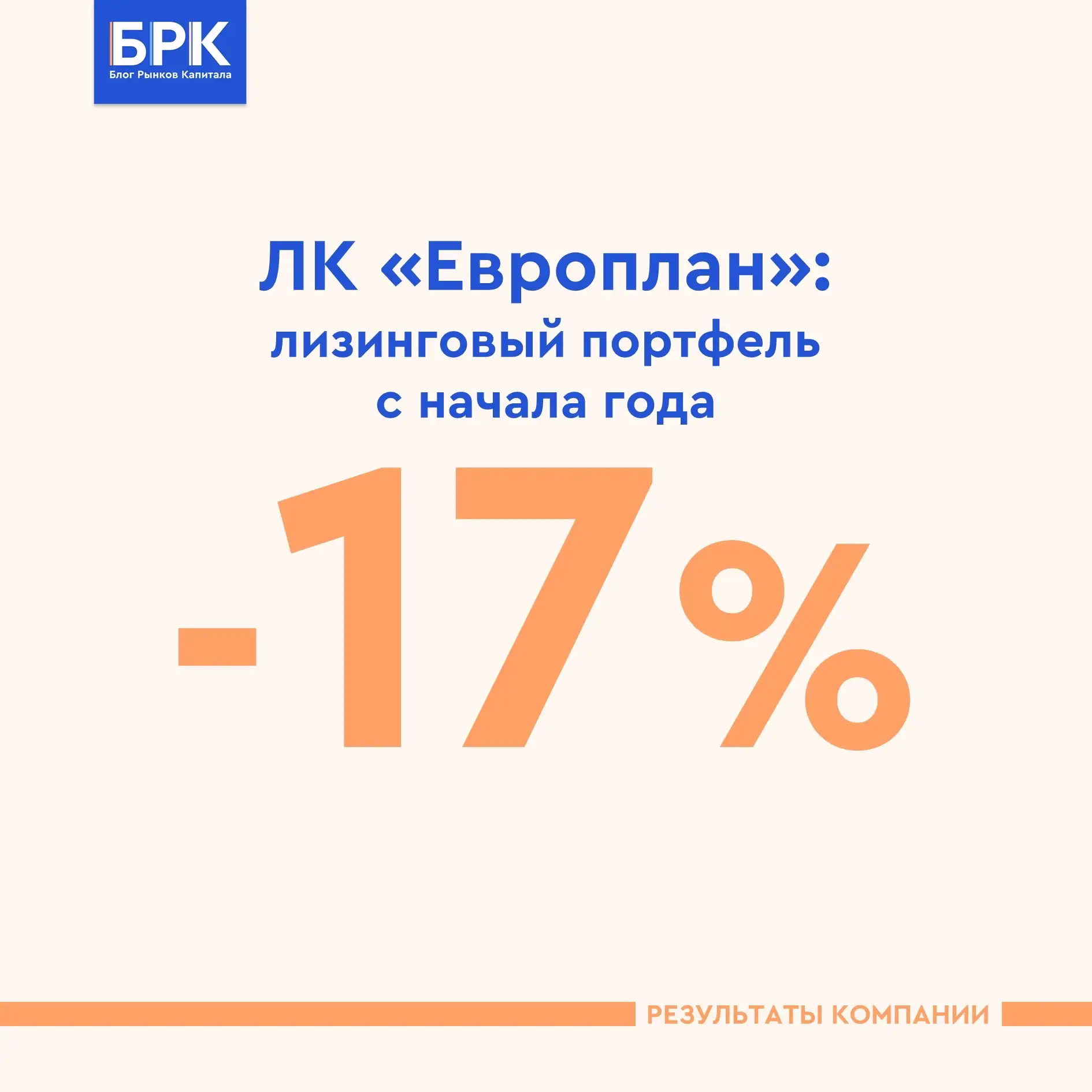 🚗 ЛК «Европлан»: ROE превысил 20%, но лизинговый портфель продолжает сокращаться