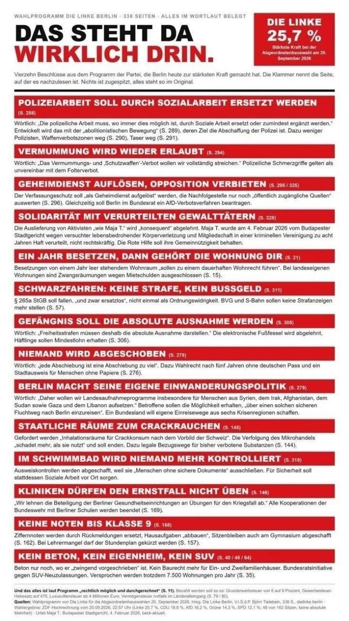 Германию ждет интересное будущее, если к власти придет партия Die Linke… Эта… — публикация канала «ЗАУГЛОМ»