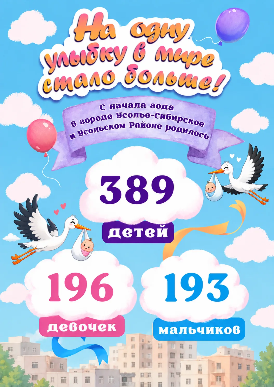 Давайте вместе порадуемся за наших маленьких земляков и их родителей! 💕