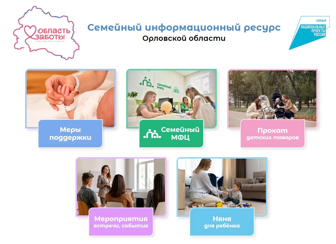 🏆Орловский семейный информационный ресурс «Область заботы» — один их проектов-победителей конкурса «