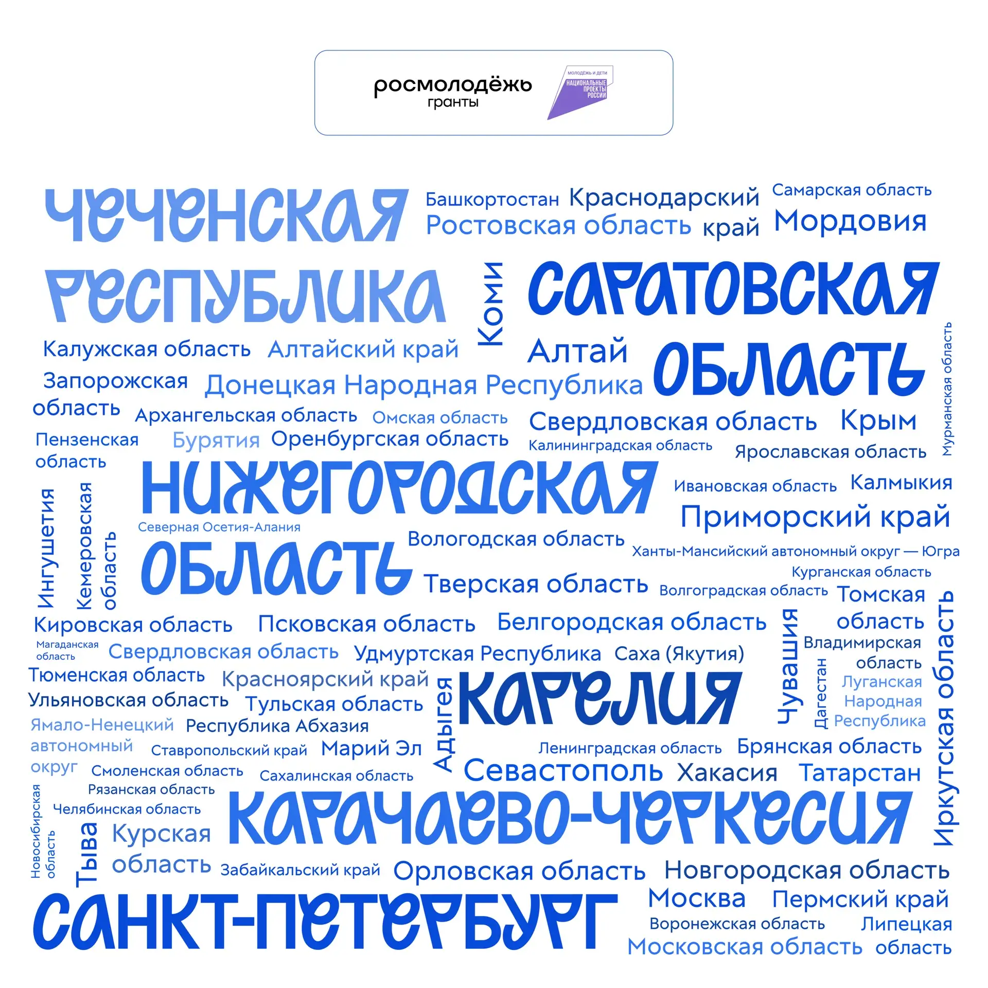 Перекличка регионов!