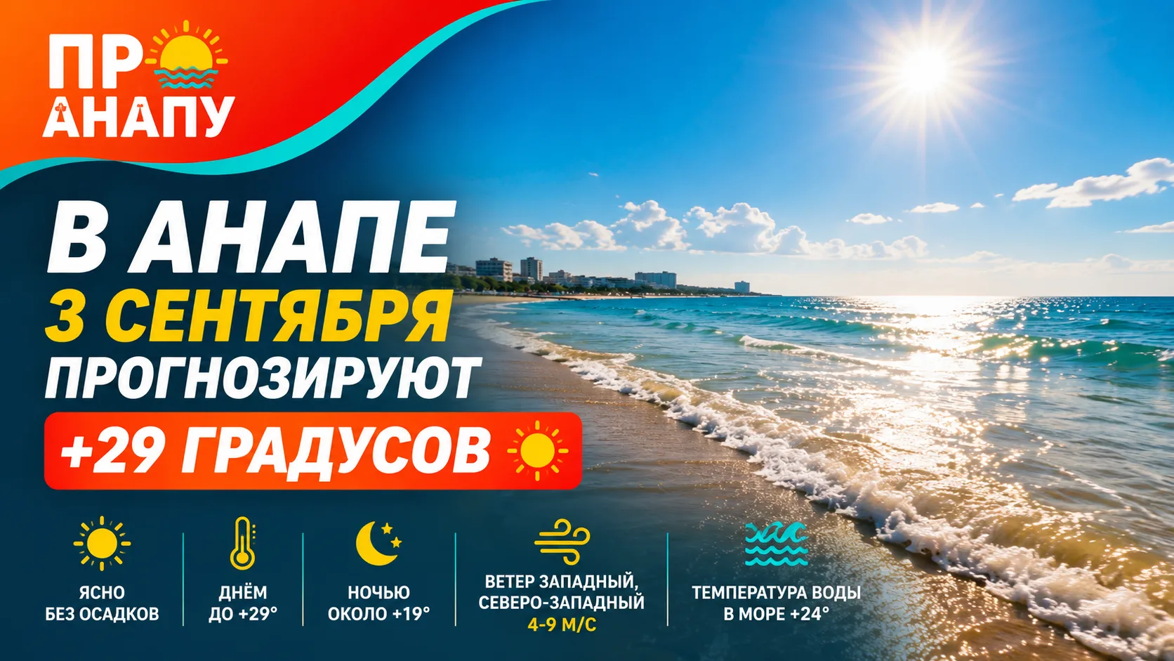 В Анапе 3 сентября воздух прогреется до +29 градусов