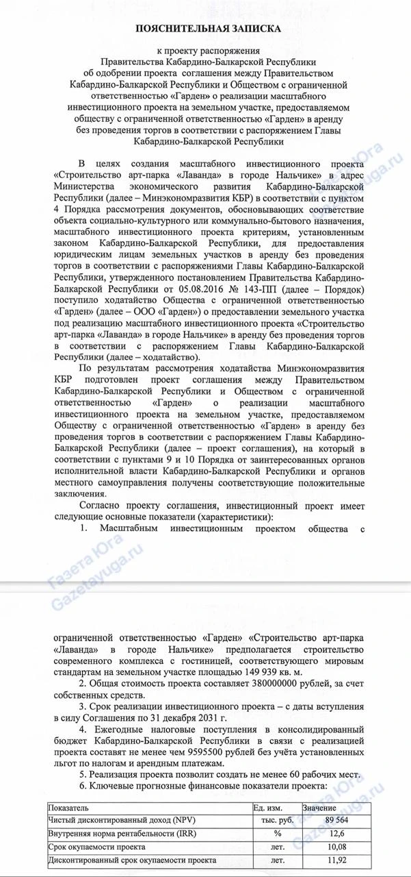 В Нальчике построят арт-парк «Лаванда» с гостиницей

Участок в 15 гектаров передадут компании без то