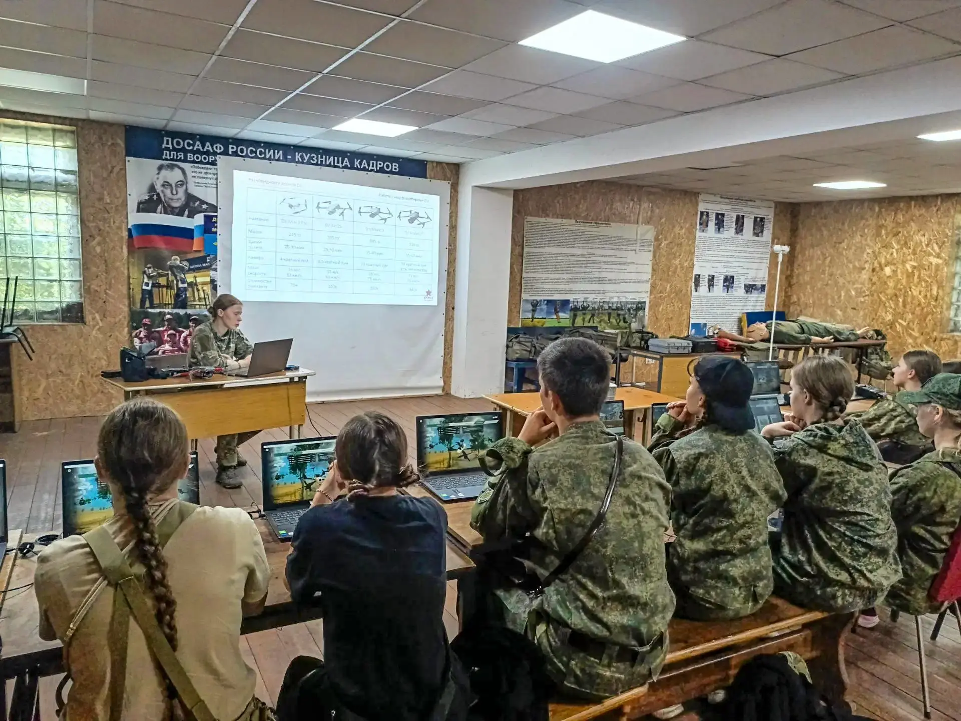 На аэродроме Волосово Московского городского аэроклуба ДОСААФ России завершаются трёхдн...