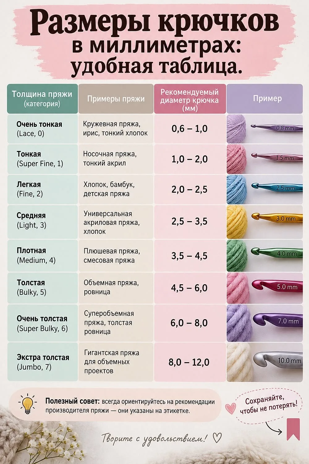 Размеры крючков