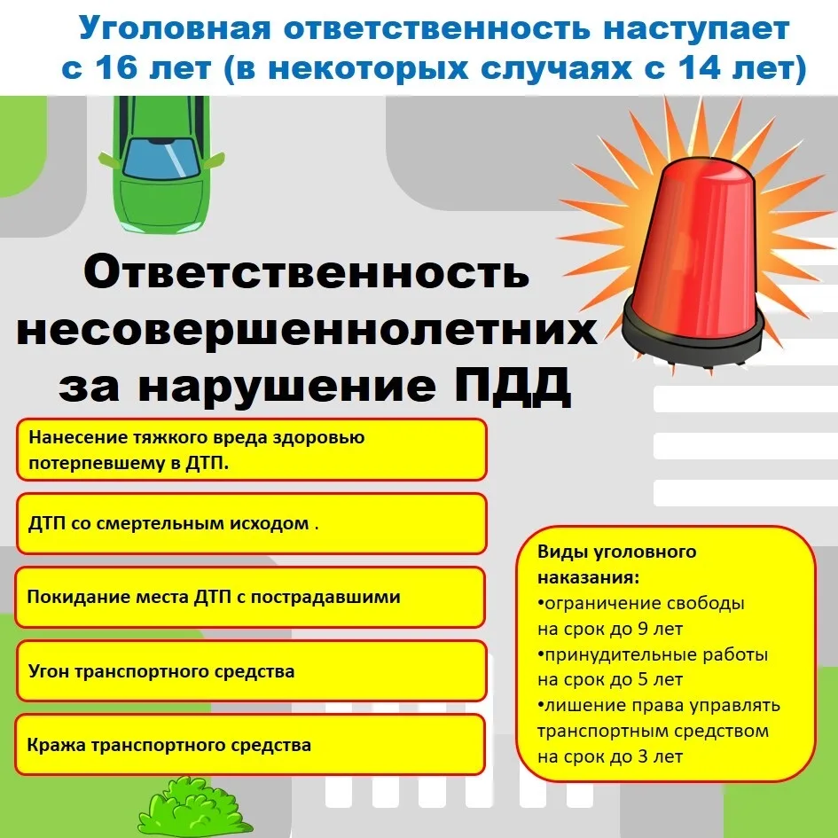 ✅Внимание, ученики и родители!  🚦 Знание правил дорожного движения — залог безопасности!   Ознакомьт