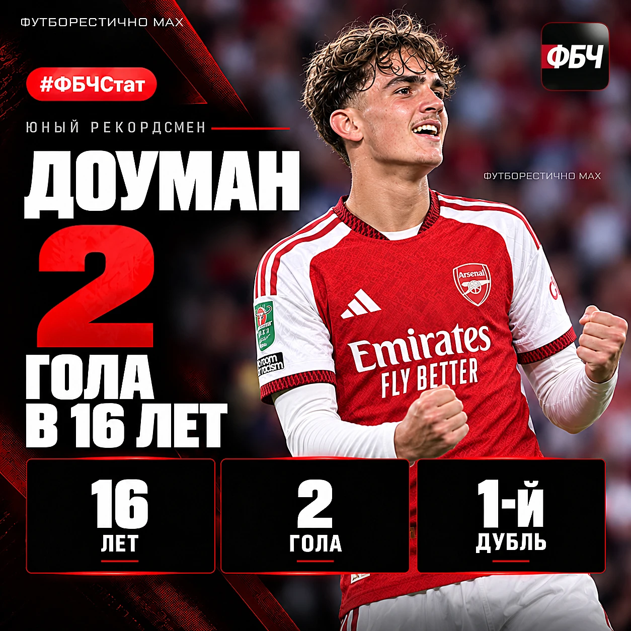 🌟 ДОУМАН ОФОРМИЛ ДУБЛЬ В 16 ЛЕТ