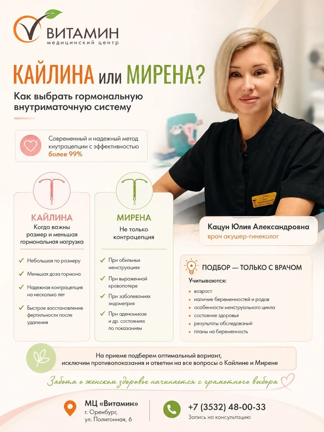 ❓️ Кайлина или Мирена? Разбираемся вместе с гинекологом