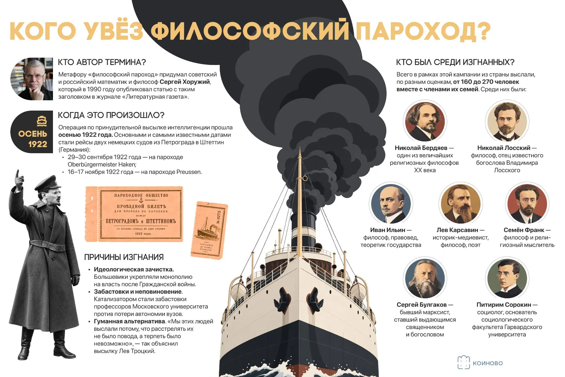 Осенью 1922 года произошла одна из самых беспрецедентных и парадоксальных операций в ис...