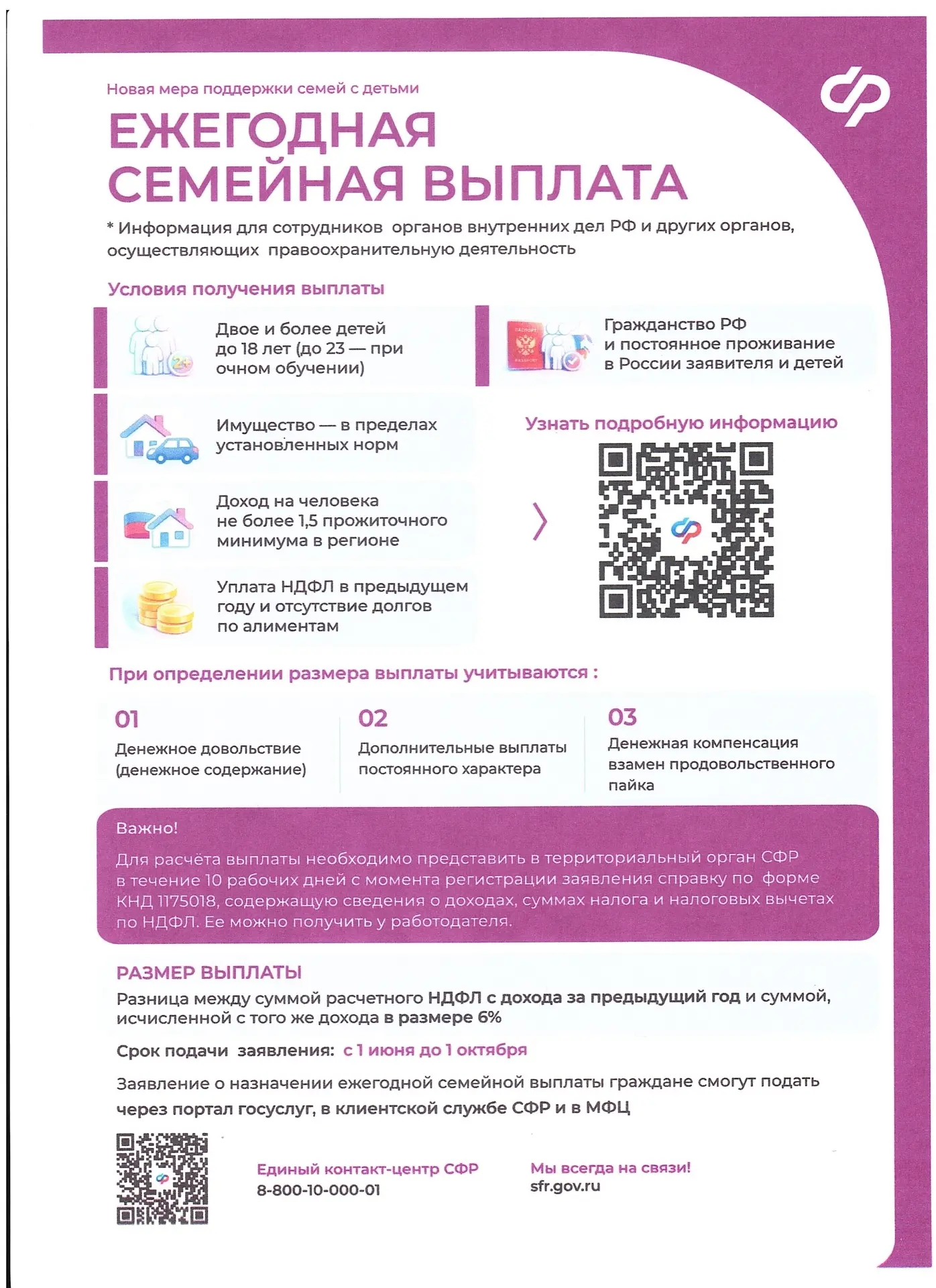 ❗❗❗Представляем вашему вниманию информацию Социального Фонда России об условиях предост...
