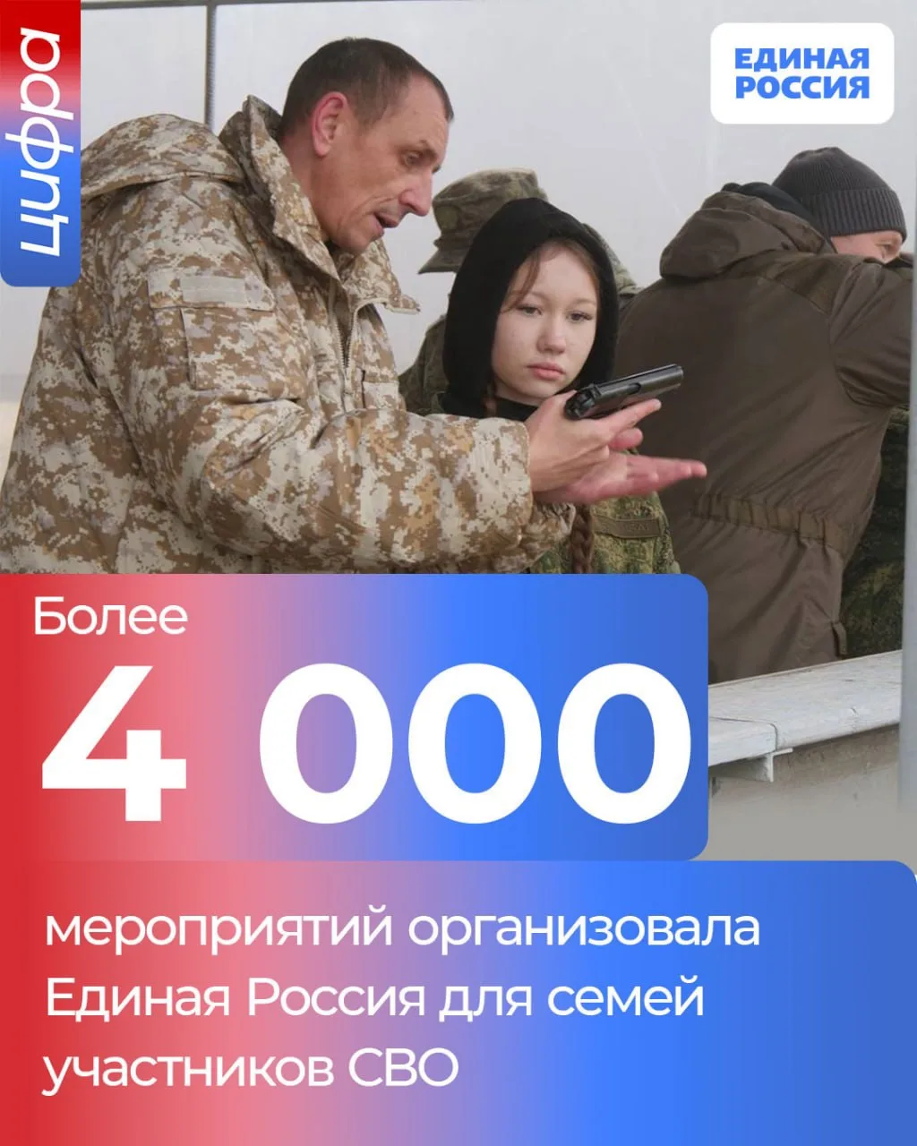 ✅ Помощь не ограничивается передовой: в регионе за время проведения СВО для семей военн...