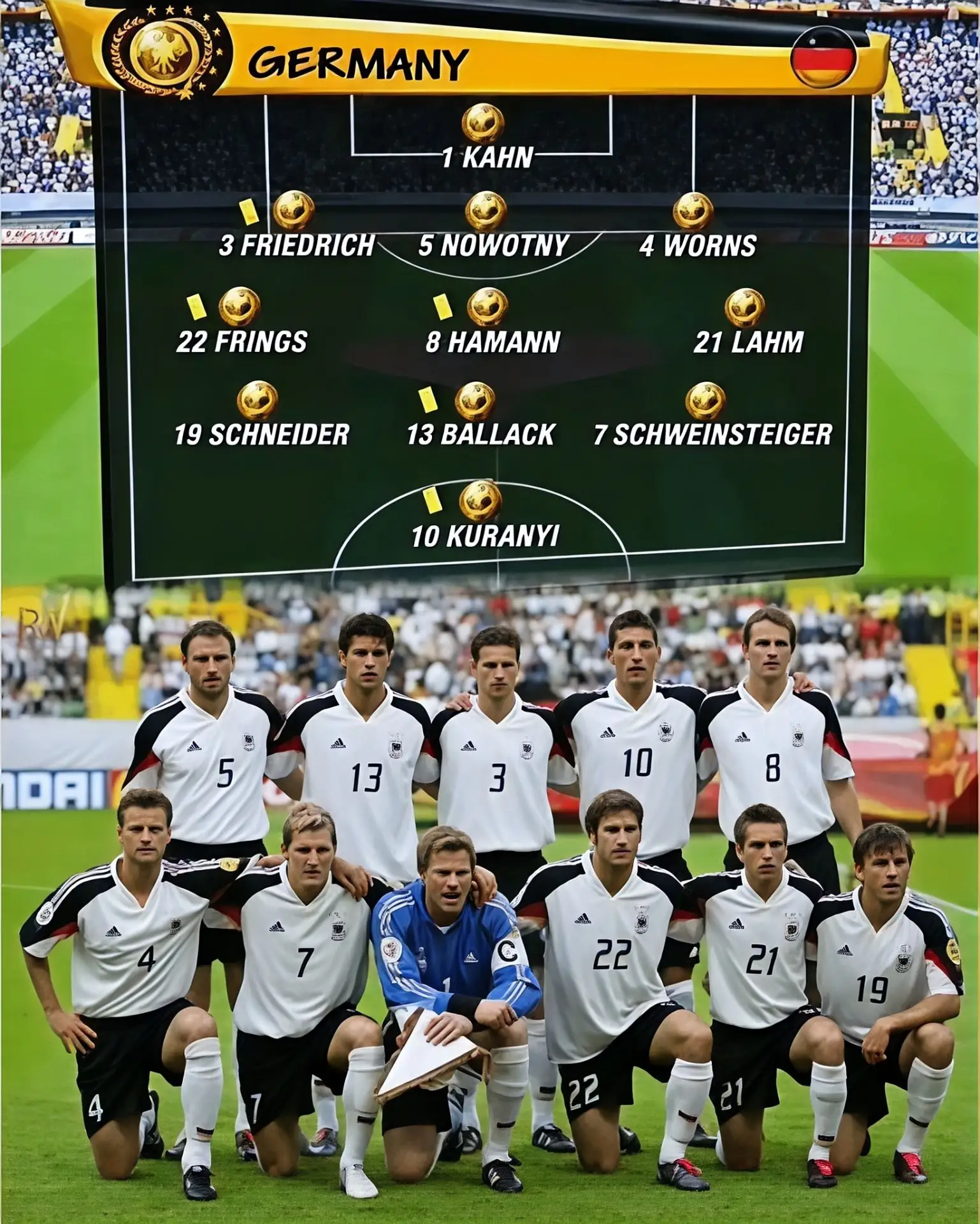 ⭐Сборная Германии на EURO 2004