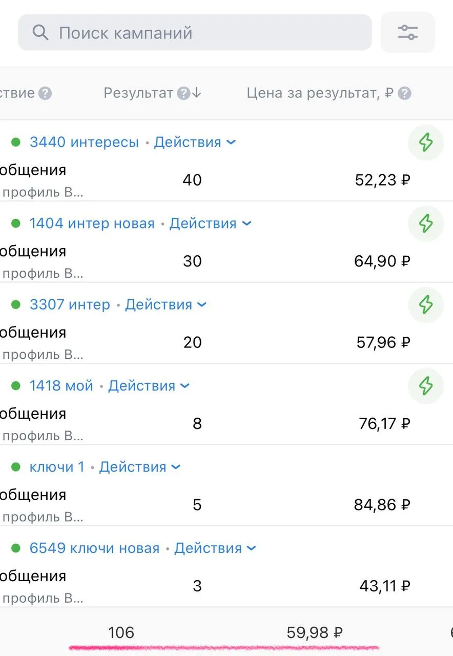 За вчера .