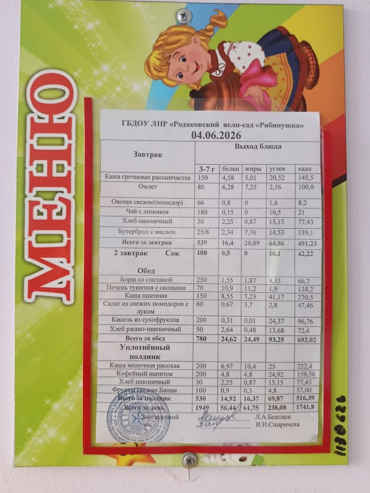 Сегодня у нас в меню!