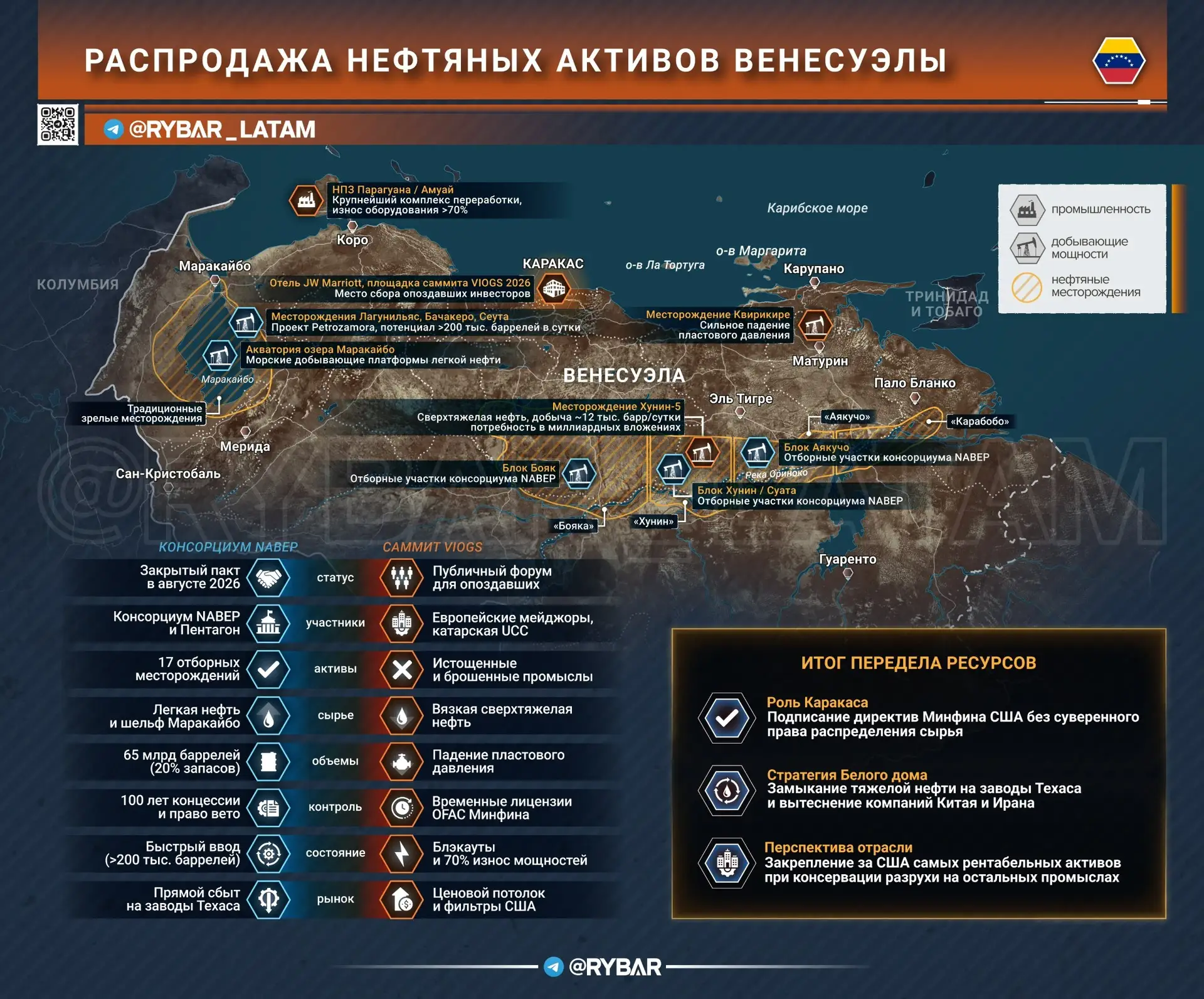Распродажа остатков
