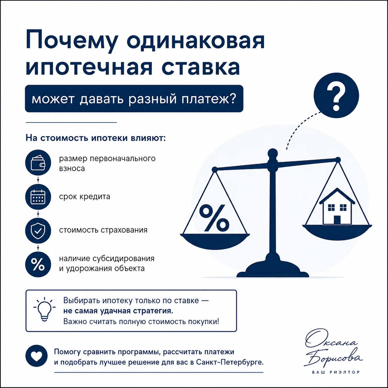Почему одинаковая ипотечная ставка может давать разный ежемесячный платеж? 🤔