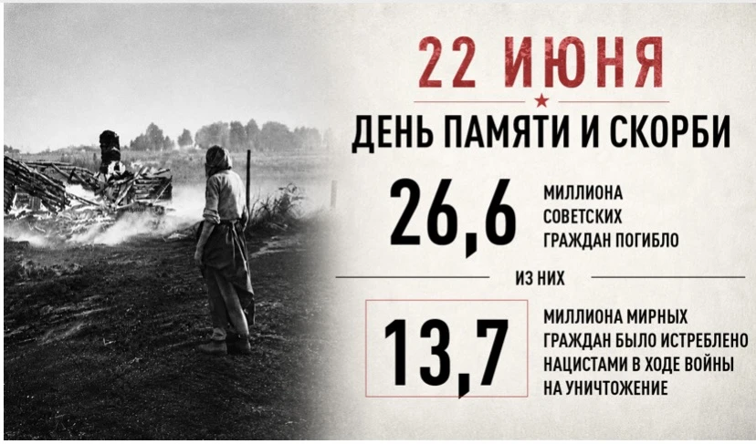 🕯️ 22 июня 2026 года ровно в 12:15 по московскому времени вся страна на мгновение замрёт, чтобы поч