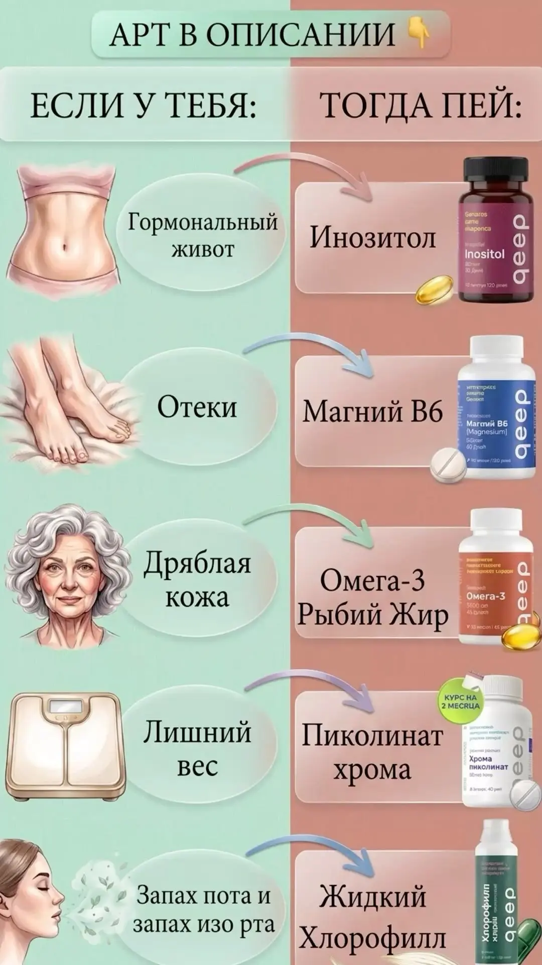 Пенсионеры онлайн ✅