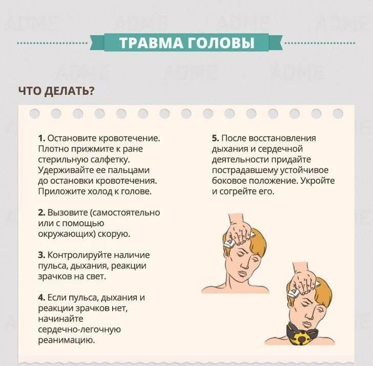 Краткая инфографика, в которой рассказывается, как действовать в том или ином экстренном случае.