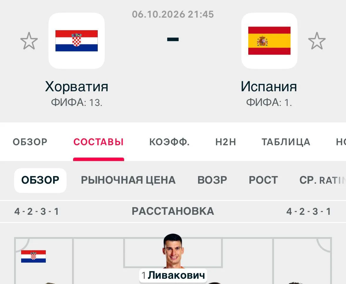 😱 Страшно сегодня за этого братика