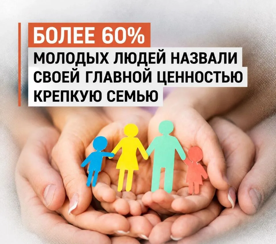 "Крепкую семью" считают главной ценностью более 60% школьников