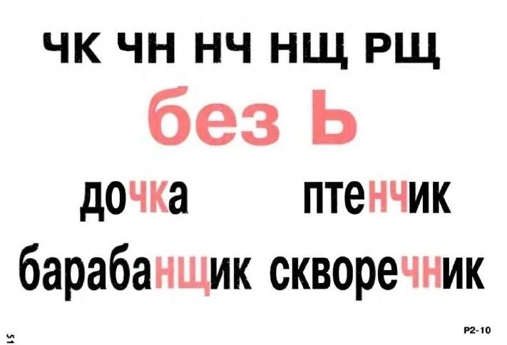 Таблицы по русскому языку  — — — Было полезно для вас? ❤🔥👍