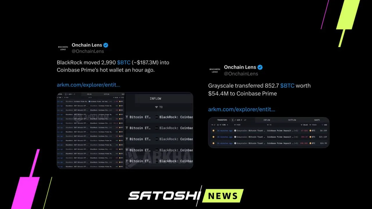 #BTC
BlackRock перевела 2 990 BTC ($187 млн) на биржу Coinbase

Также Grayscale перевела 852 BTC ($5