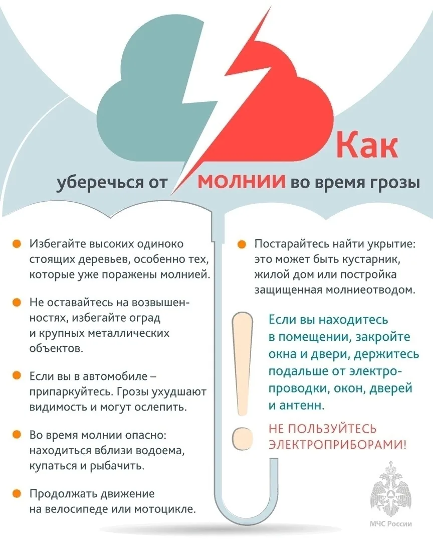 ⚡ Действия при грозе: