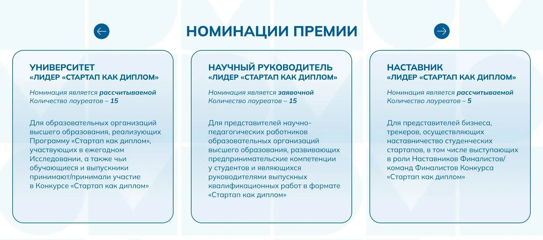 📢 Всероссийская премия «Лидеры «Стартап как диплом» — приглашают преподавателей!

Внимание, научные