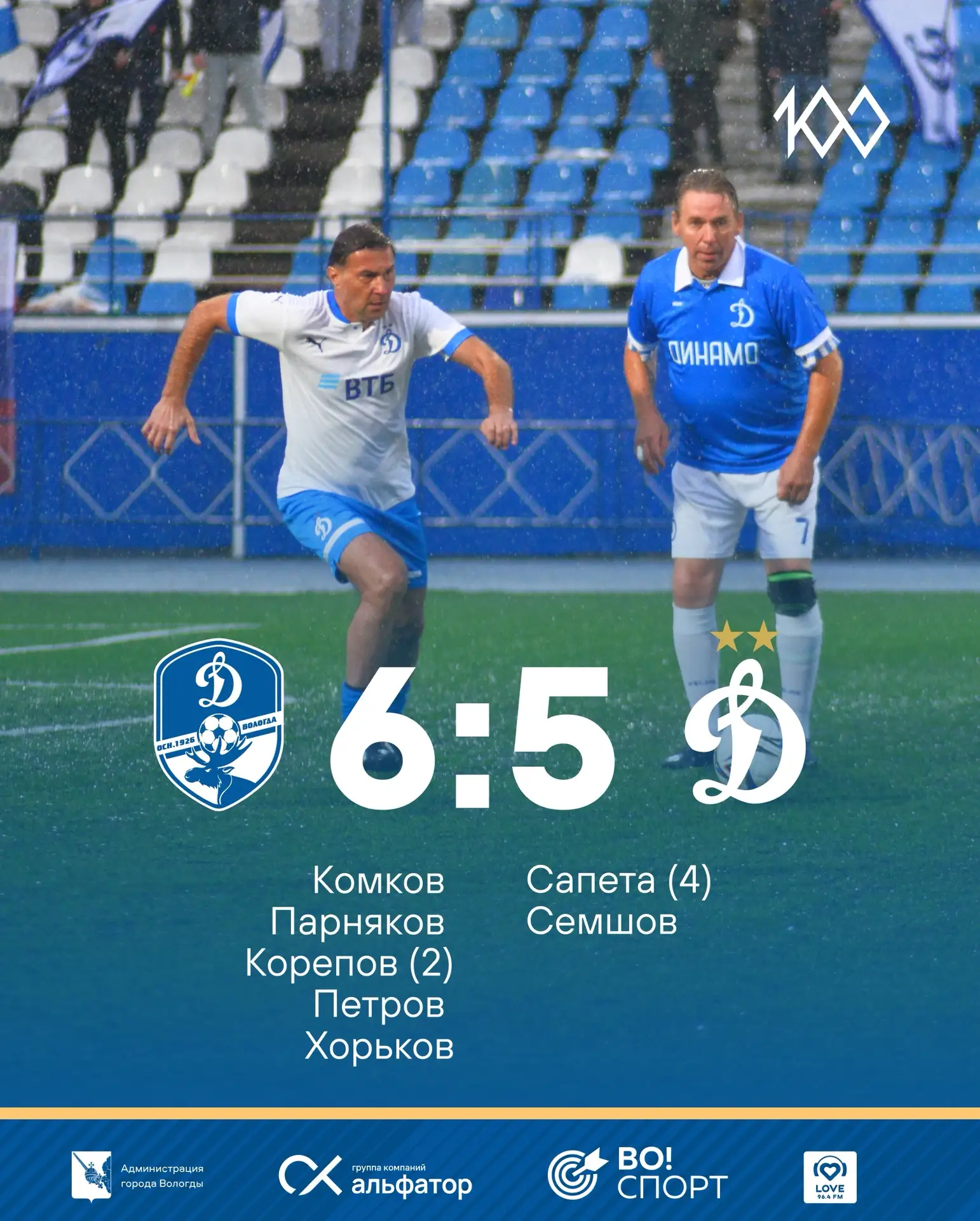 ВОТ ЭТО МАТЧИЩЕ! 💙