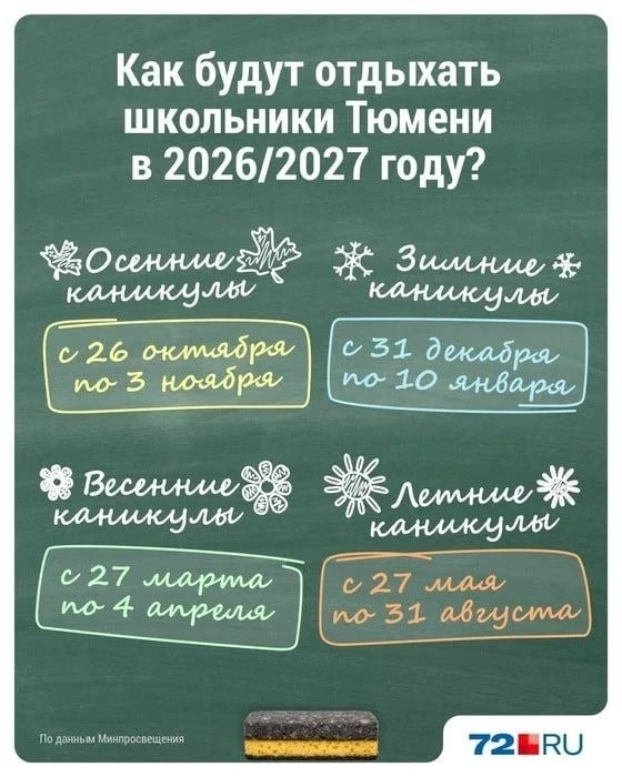 🍂 Школьники уходят на осенние каникулы 26 октября