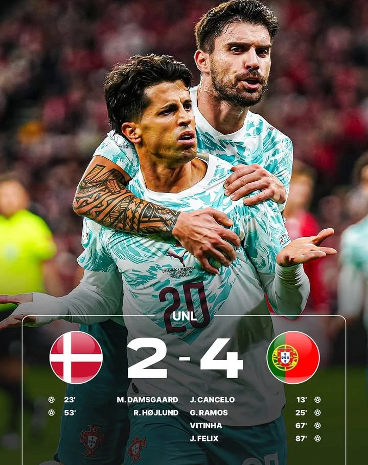 ⚽ ПОРТУГАЛИЯ БЕЗ РОНАЛДУ ПОБЕЖДАЕТ ВО ВТОРОМ МАТЧЕ ПОДРЯД.