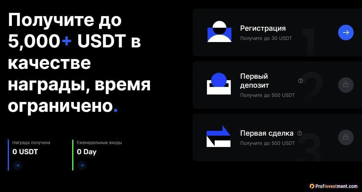 🎁 BingX вернул легендарную акцию где дают до 5000$ за первый депозит и сделку!