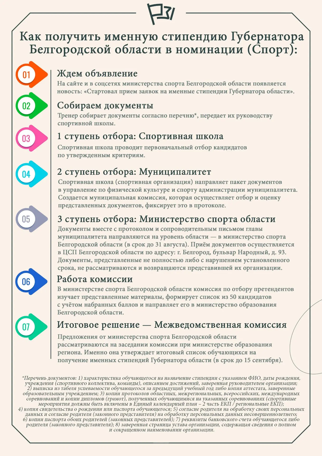 ✅ Как получить именную стипендию Губернатора Белгородской области в номинации «Спорт»?