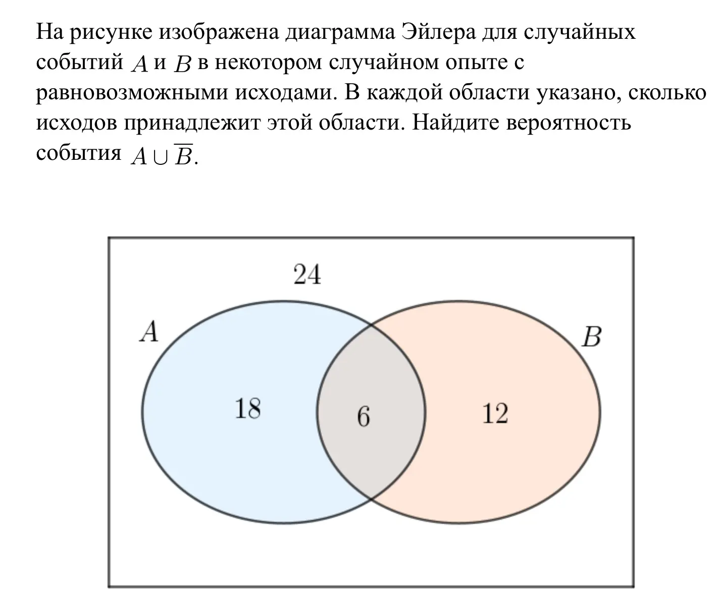 А тут похожее, условие, но оно другое