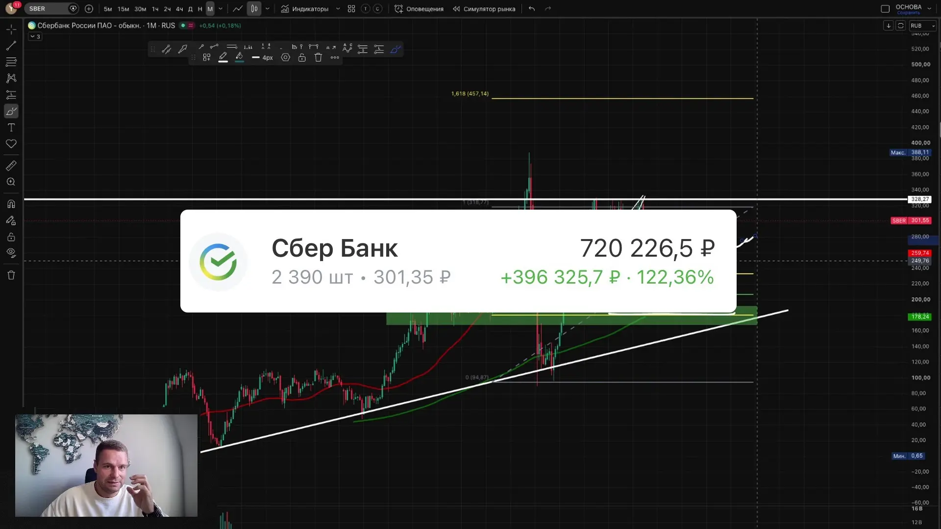 🚨Покупать Сбербанк сейчас — ошибка?

Показываю, когда стоит заходить.

Подробности в коротком видео