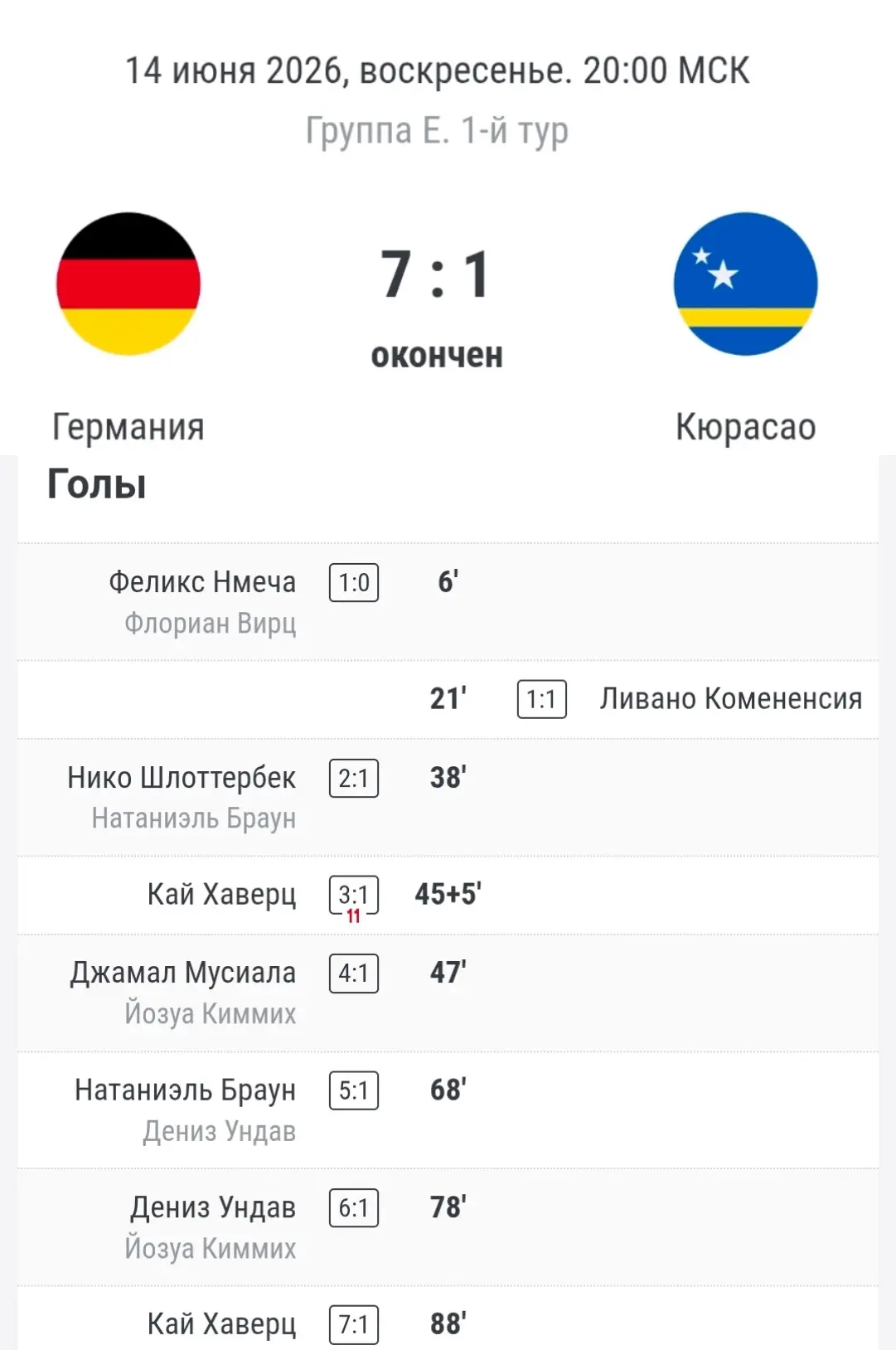 Чемпионат Мира 2026 1й-Тур Группа E

#vkfootball #ЧМ2026