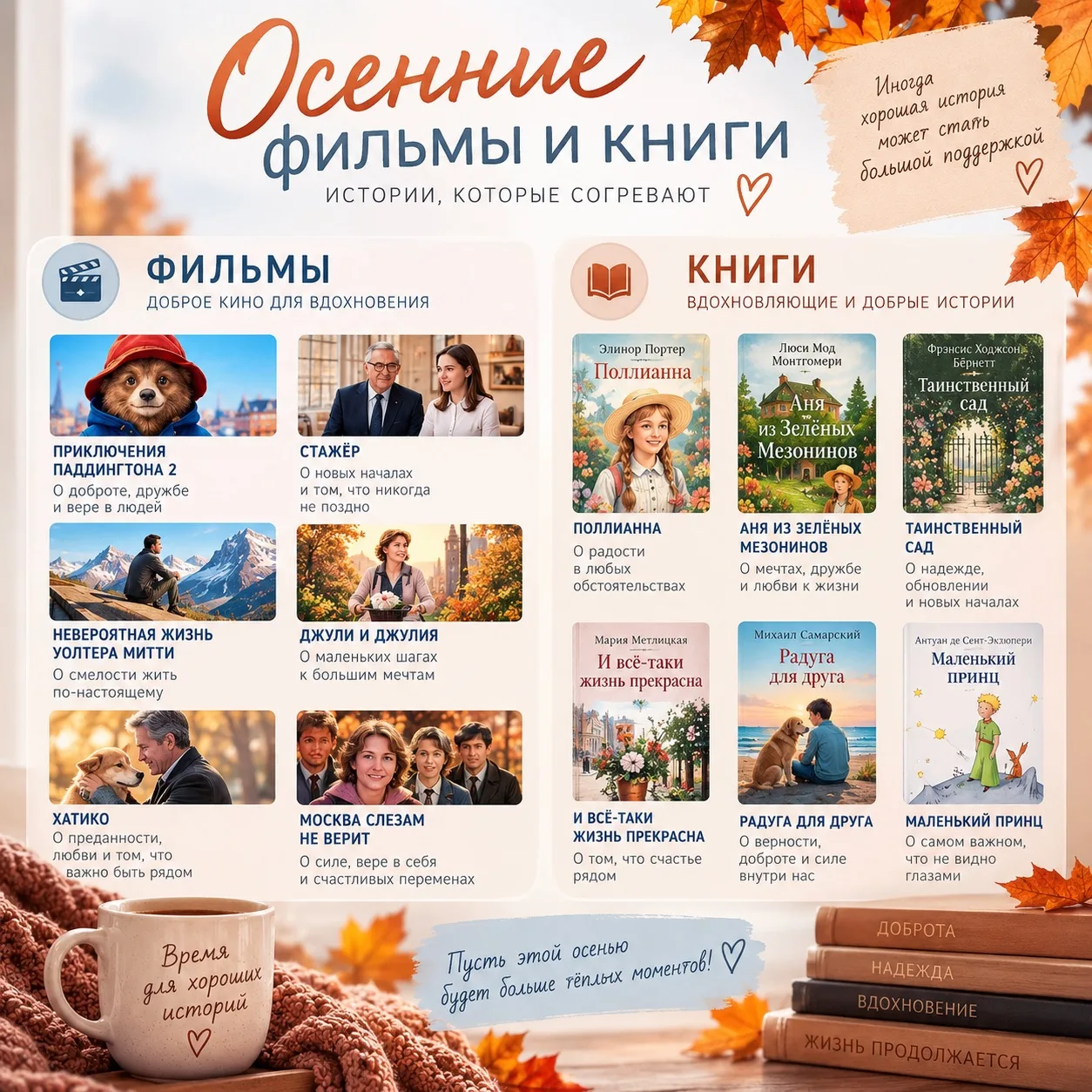 🍂 Осень — прекрасное время, чтобы немного замедлиться, укутаться в плед, налить чашку ...
