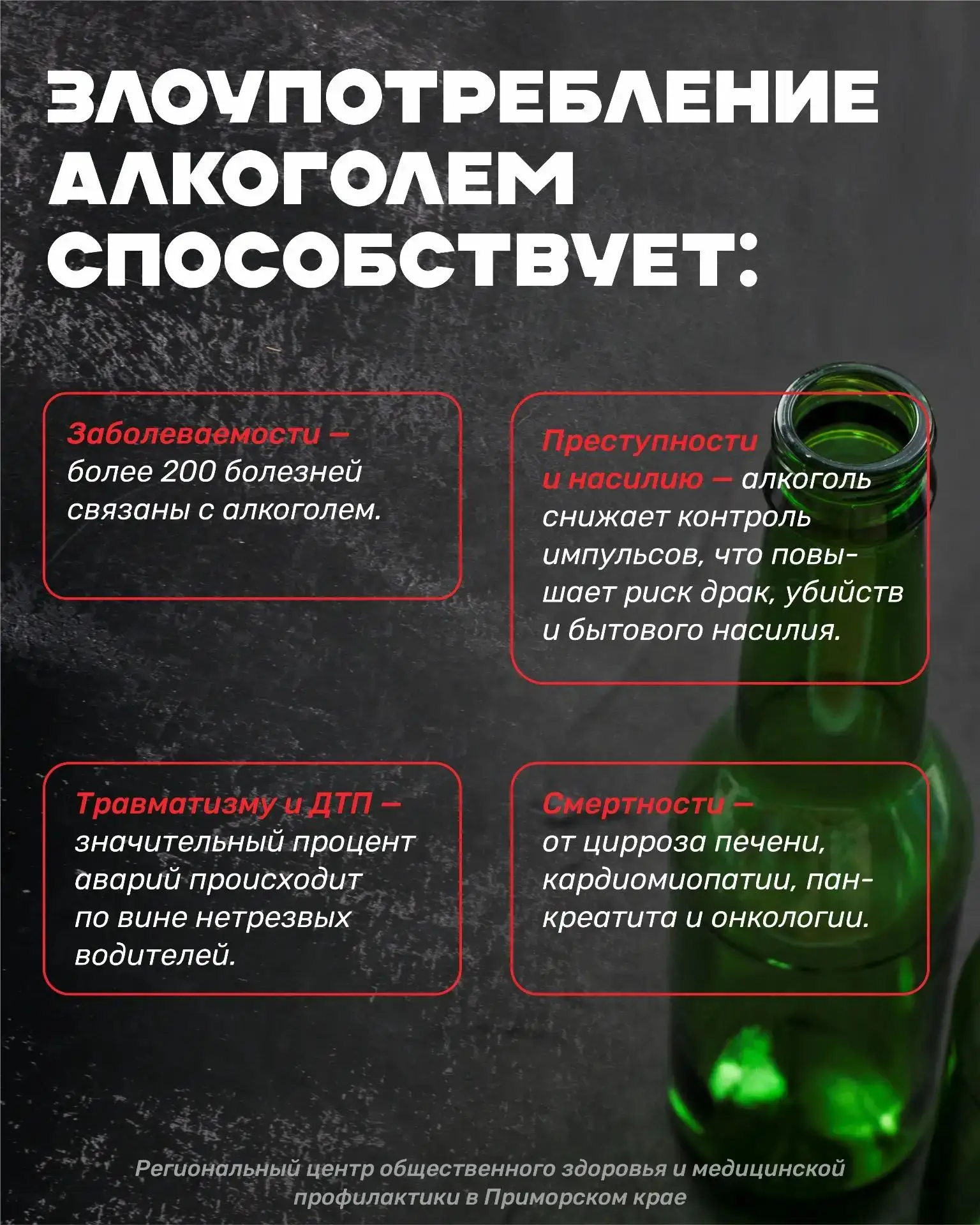 Неделя сокращения потребления алкоголя, связанной с ним смертности и заболеваемости ста...