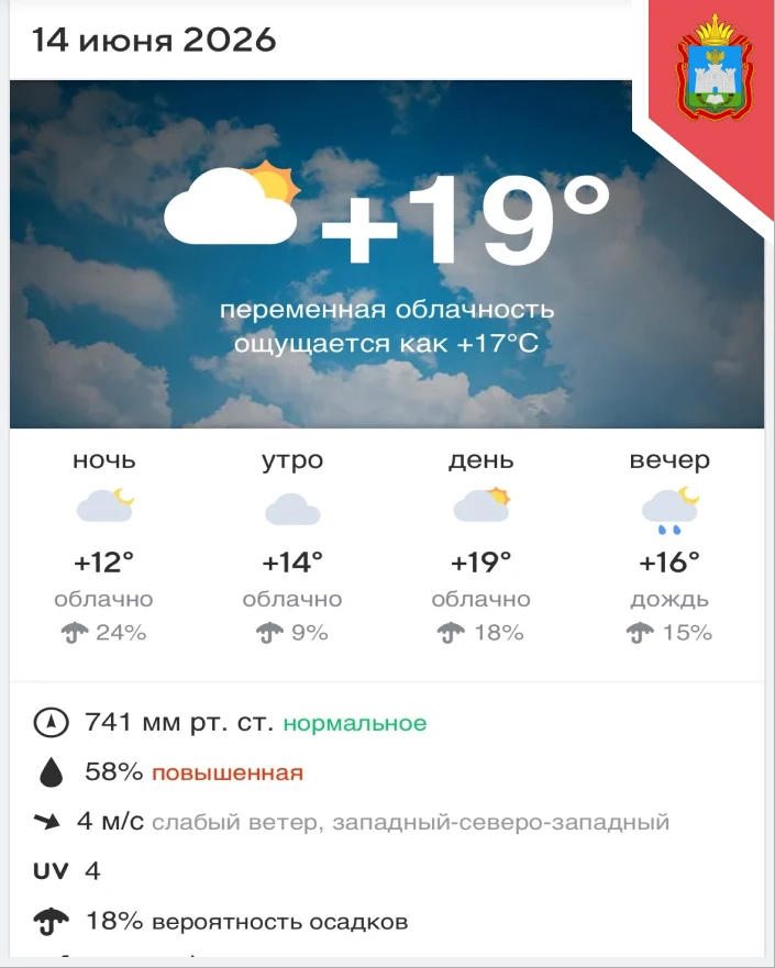 👍 ПОГОДА В ЛИВНАХ