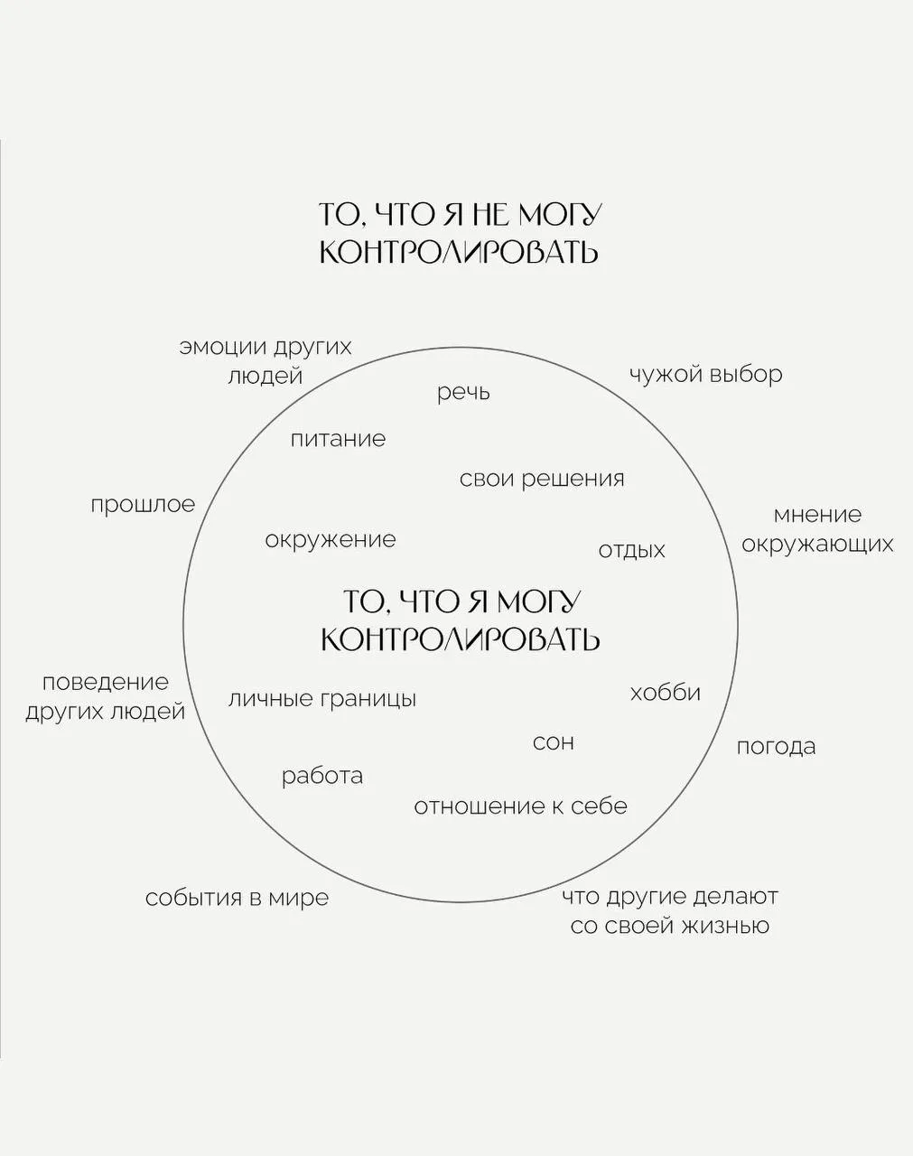 🤍 Напоминалка, которая возвращает ресурс за 5 секунд