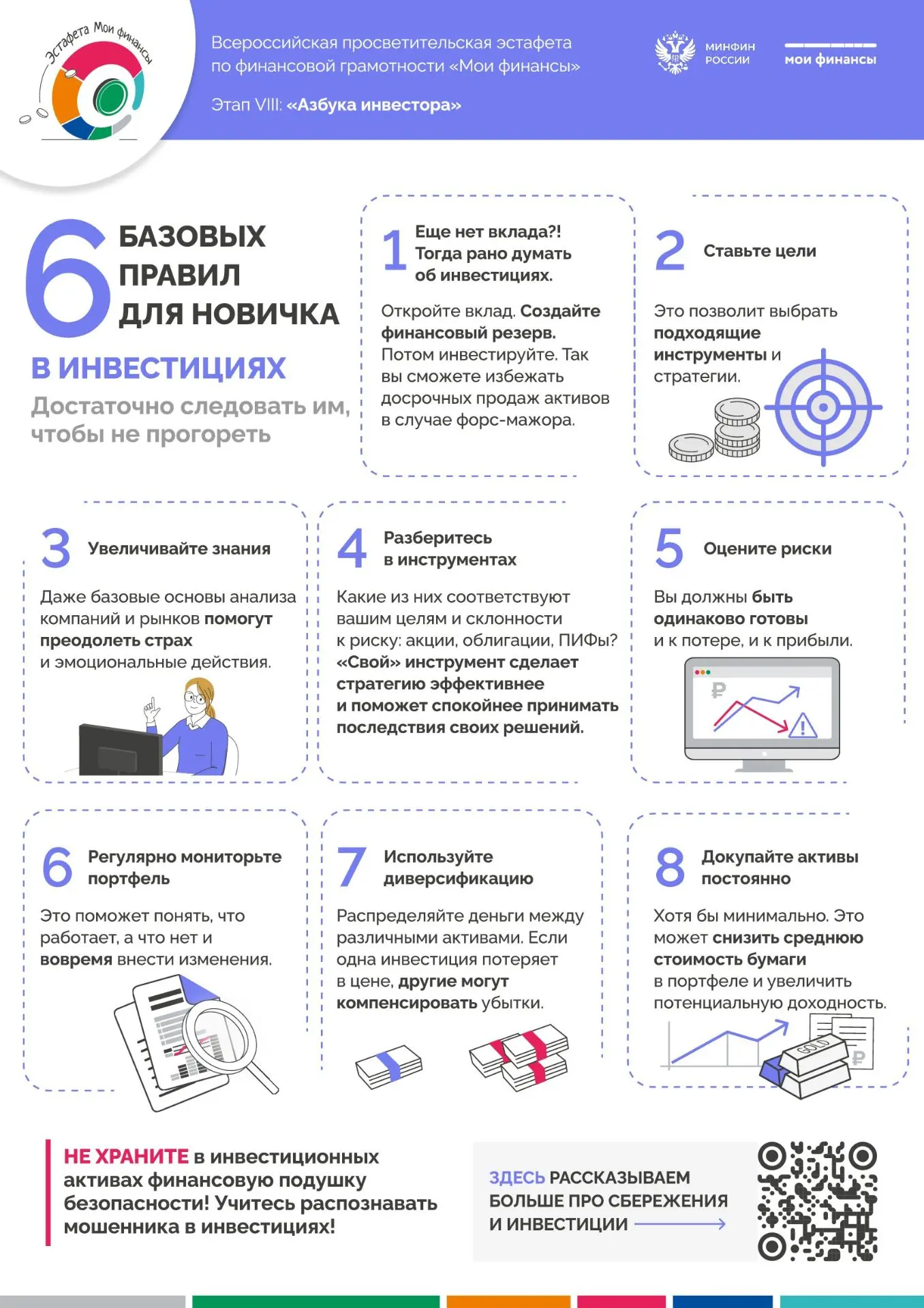 🇷🇺 В целях повышения финансовой грамотности в РФ с 16.02.2026г. по 22.04.2026г. прово...