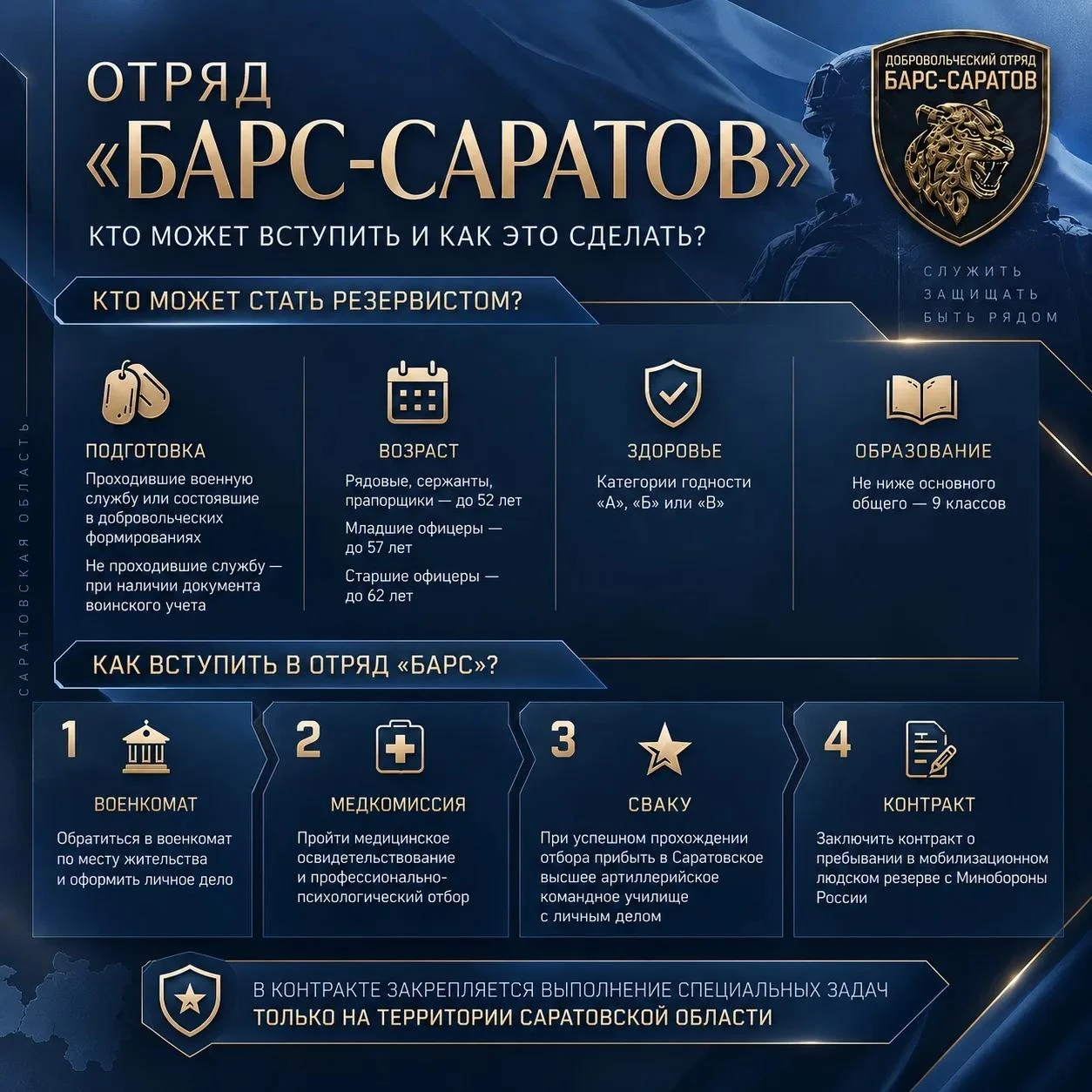 ❓Спрашивали? Отвечаем!