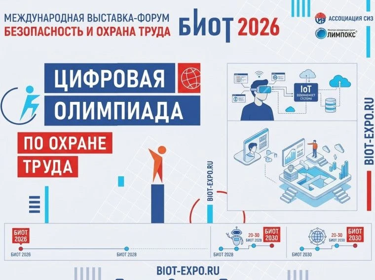 Уважаемые руководители!!!