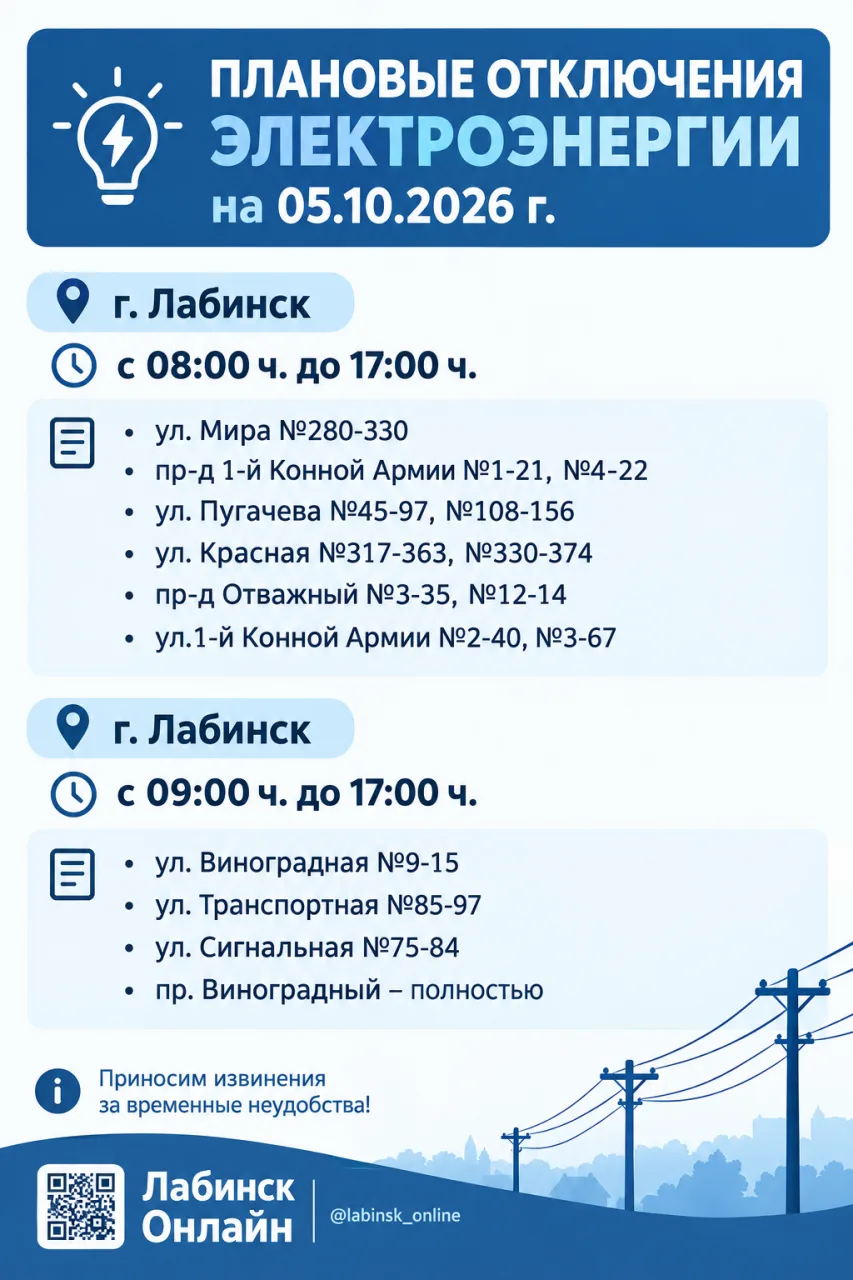⚡ Плановые отключения электроэнергии на 5 октября