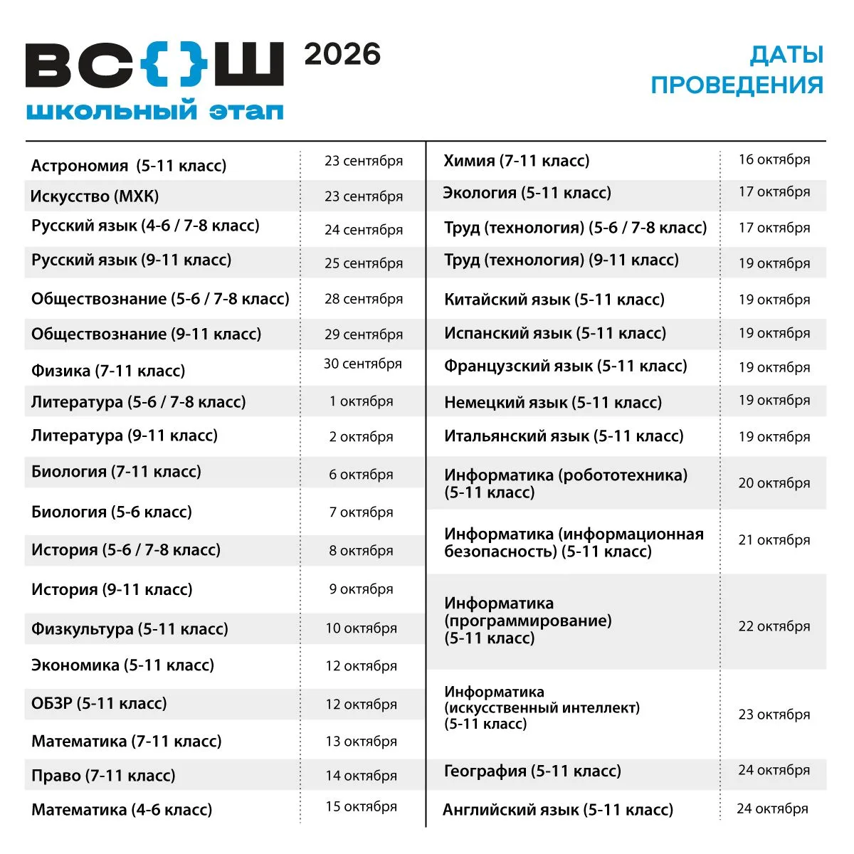Школьный этап Всероссийской олимпиады школьников стартует уже на следующей неделе. Подр...