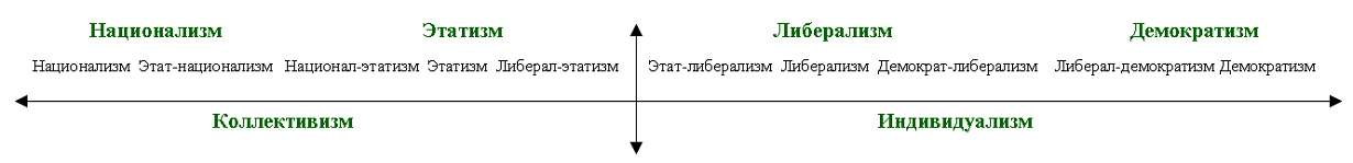 (Окончание) КПРФ является этатистской партией, ни о каком демократизме в ее случае речь...