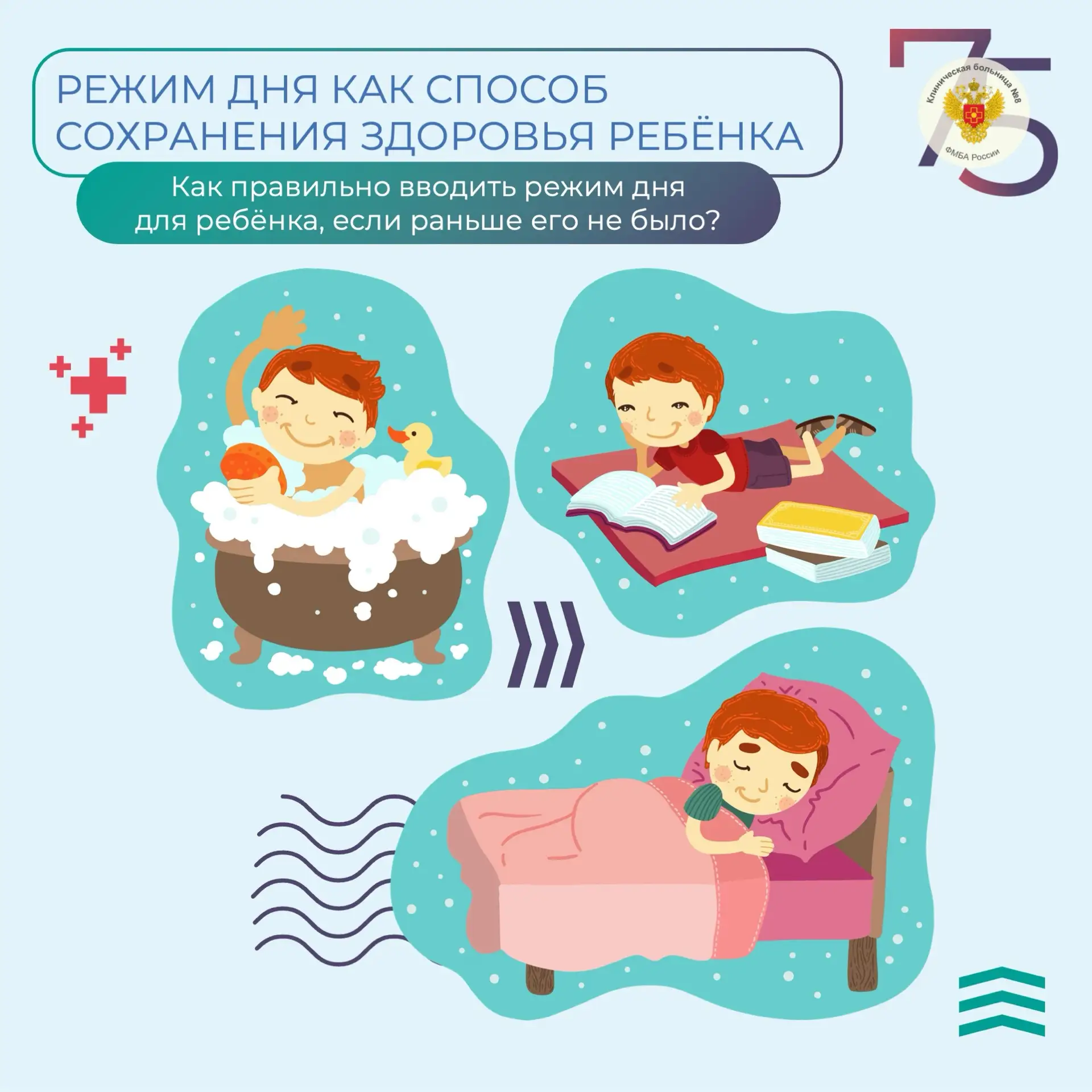 И В ЗАКЛЮЧЕНИИ…Как правильно вводить режим дня для ребёнка, если раньше его не было?