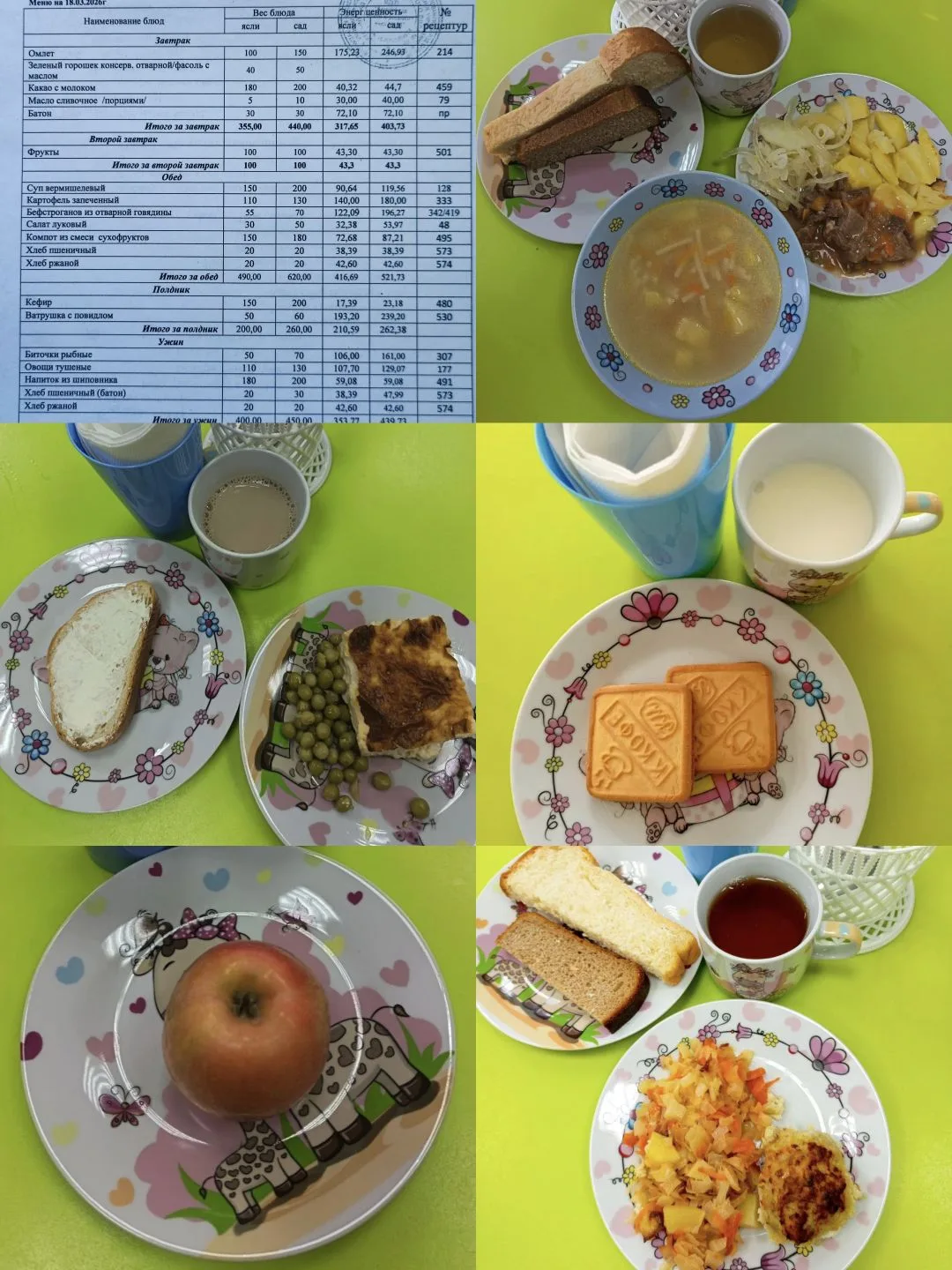 Рубрика"Вкусная страничка" на 18.03.2026