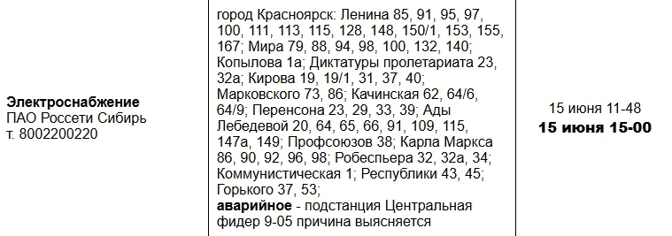 Часть Центрального района Красноярска осталась без света

Причиной стала авария на сетях, какая имен
